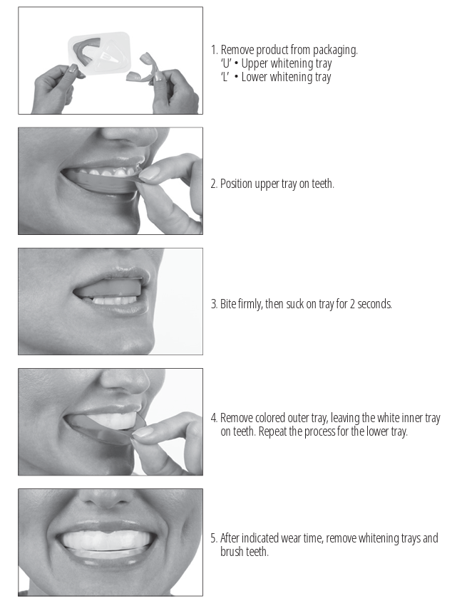 OPALESCENCE GO 6% menta kit paciente - Imagen 2